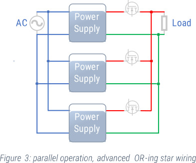 Asset-2Parallels-figure3.jpg