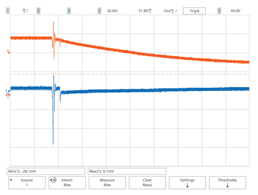 Fig 1 How to Choose the Right Power Partner for Medical System Design – Free White Paper